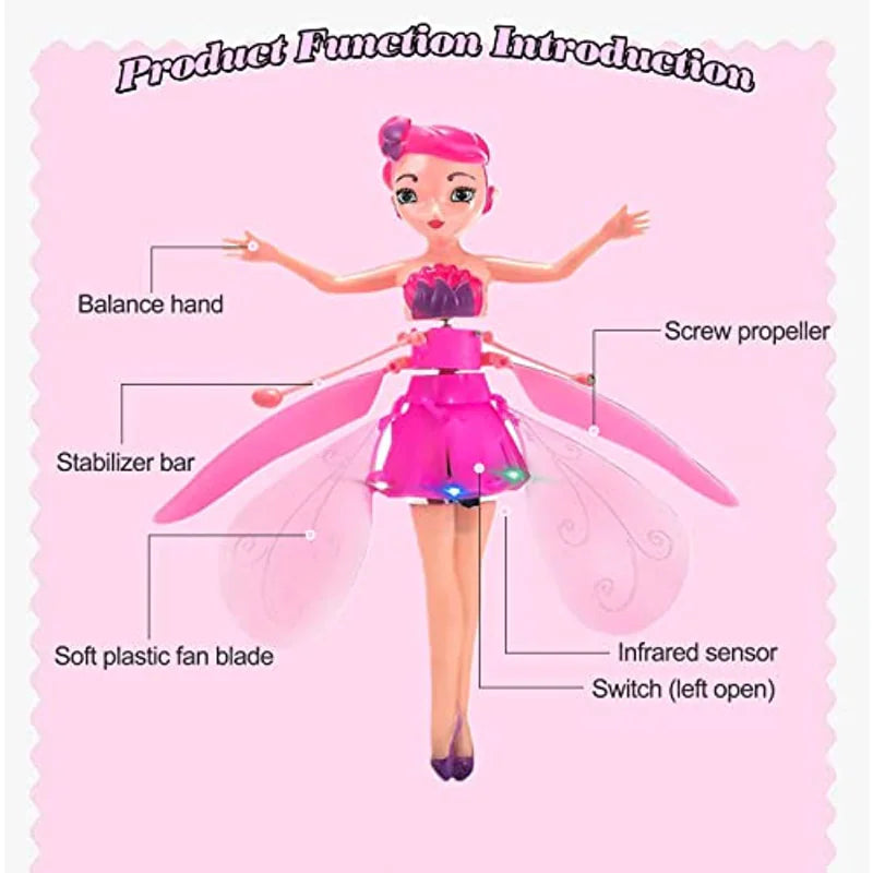 Diagram of a pink toy figure with labeled parts on a pink background